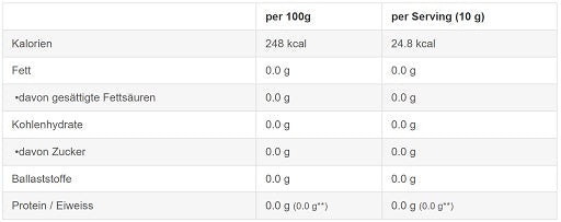 SIG:etag:bab6-635c24a13c0c0