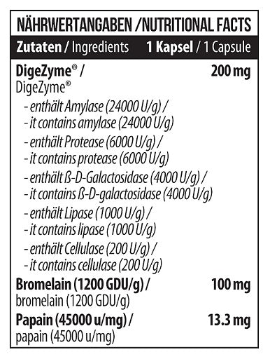 SIG:etag:66b1-635c255a3f540