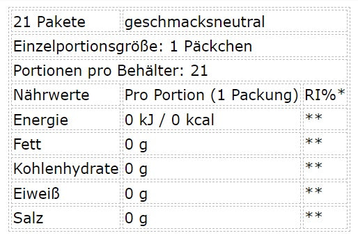 SIG:etag:34e99-635c254dd9800