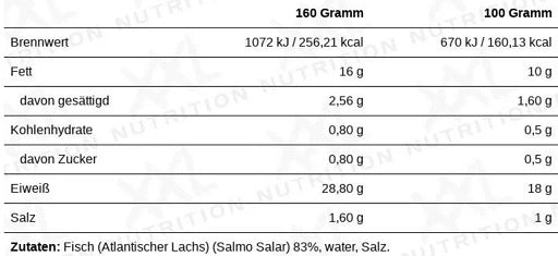 SIG:etag:18965-635c2545443c0