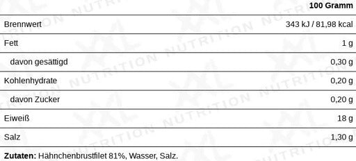 SIG:etag:7fcb-635c2545443c0