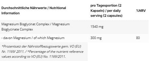 SIG:etag:770b-635c2550b5ec0
