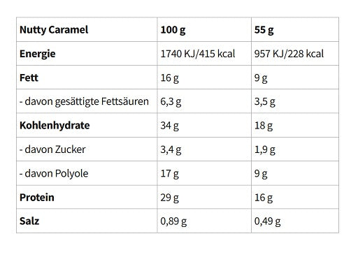 SIG:etag:a6bf-635c24acadbc0