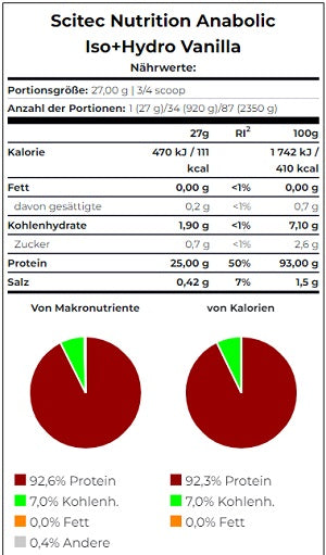 SIG:etag:def6-635d66f122ec0