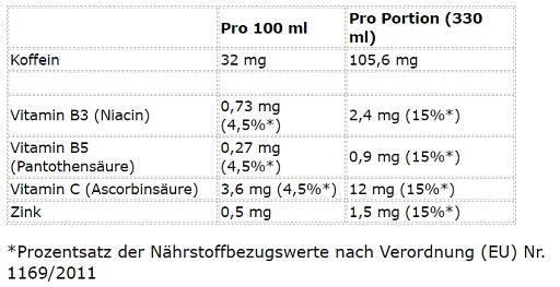SIG:etag:dbe9-635c254dd9800