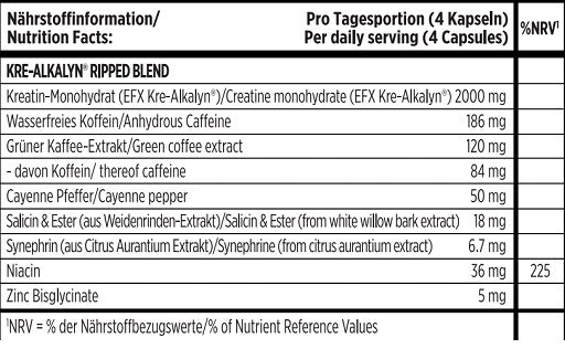 SIG:etag:750b-635c2493e2140