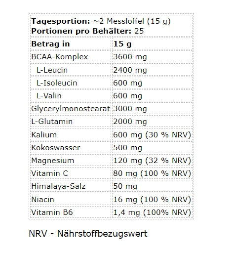 SIG:etag:dca6-635c24a9d1500