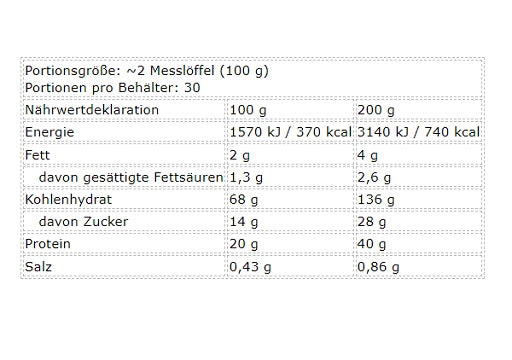 SIG:etag:d1f3-635d66883b740